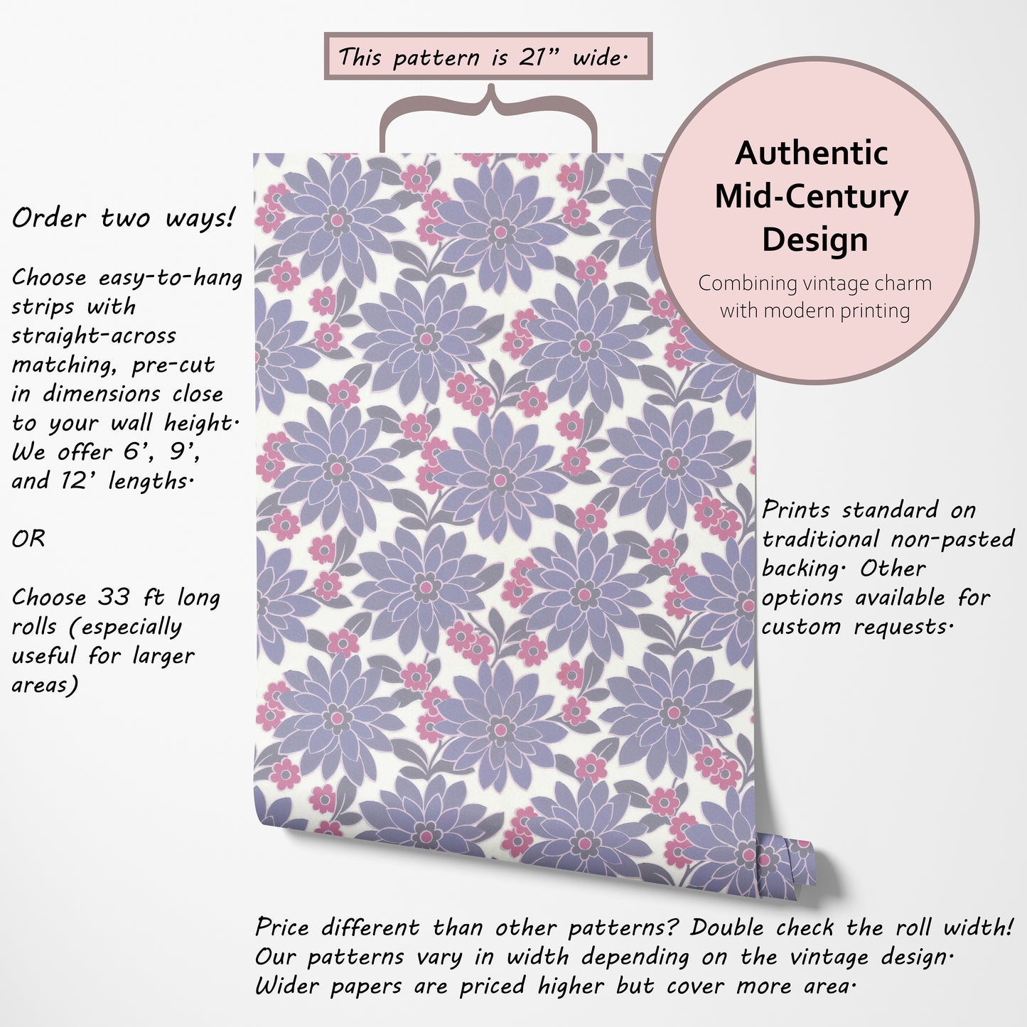 Blossom Retro Floral Purple