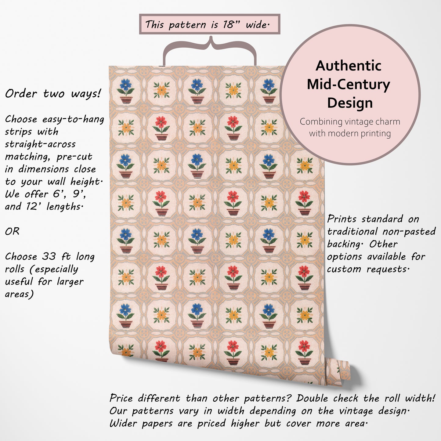 Summer Kitchen Floral