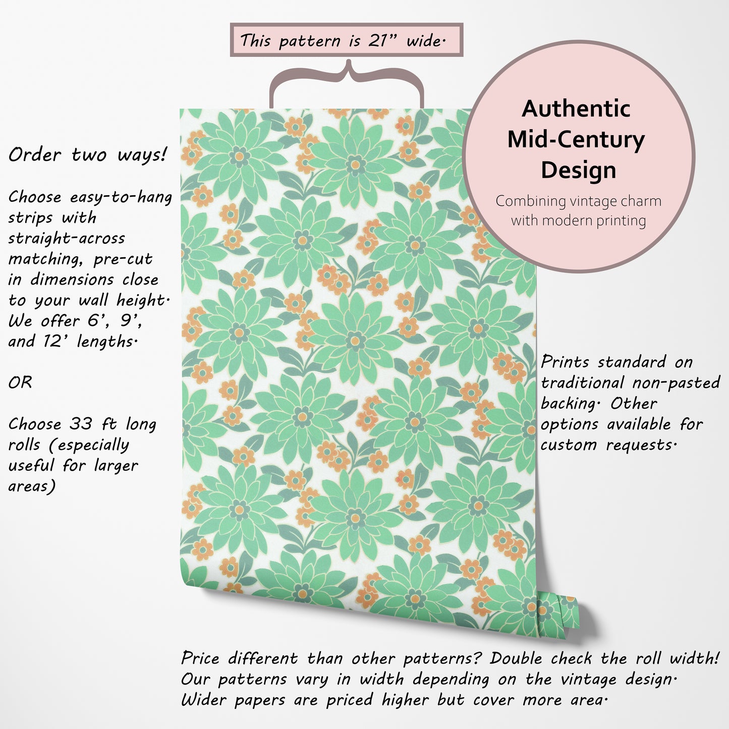 Blossom Retro Floral Teal