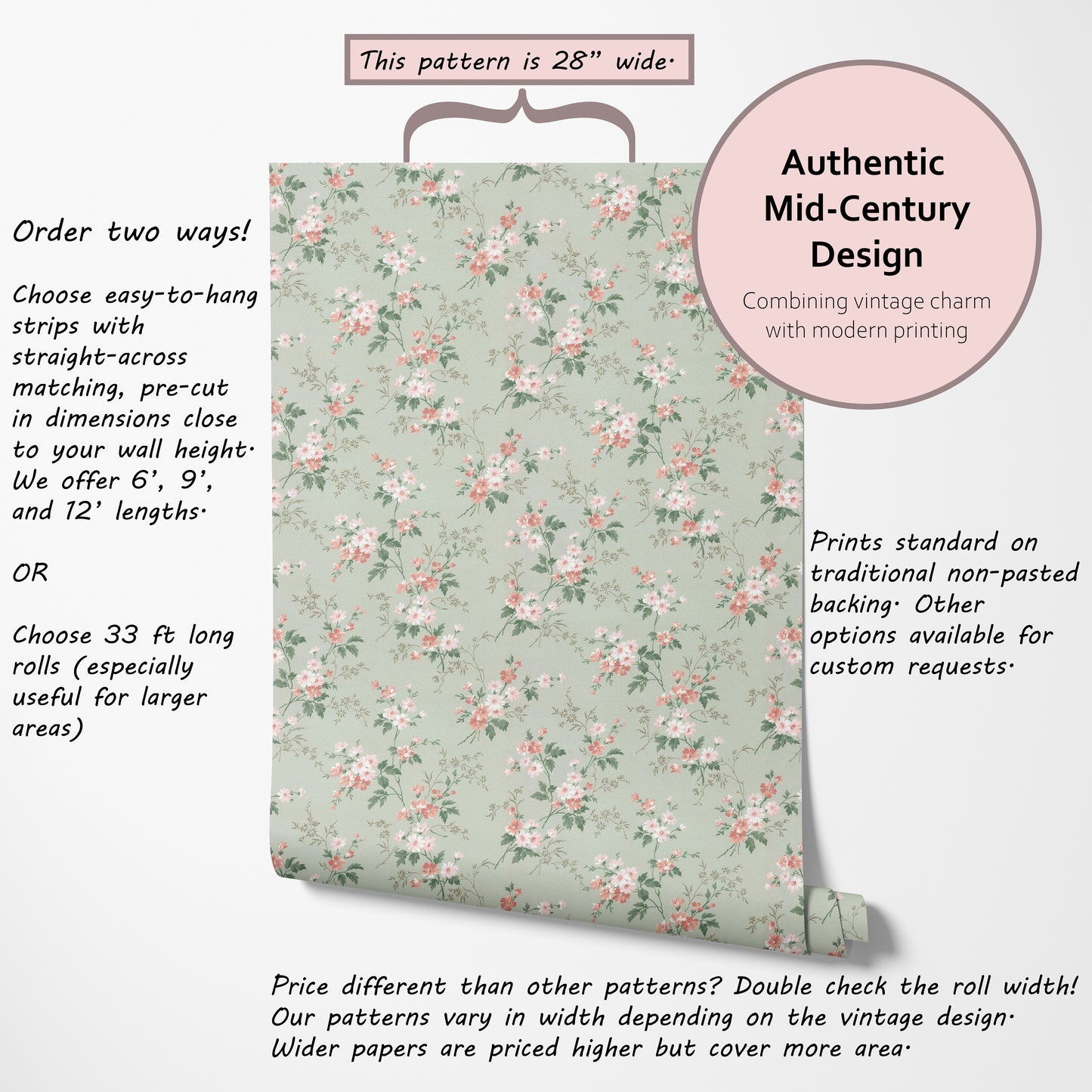 Jasmine Floral on Mint