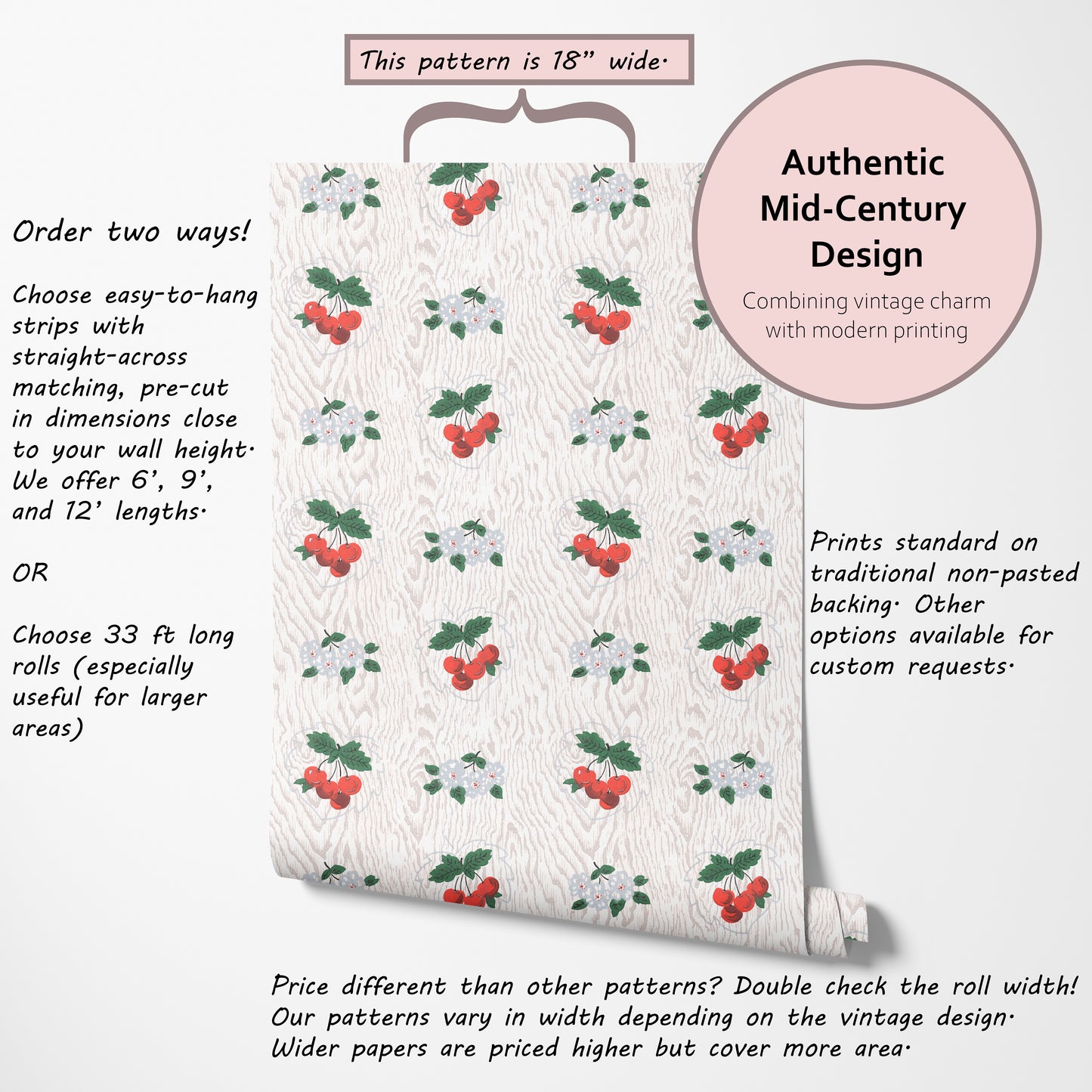 Cerise Kitchen Cherries